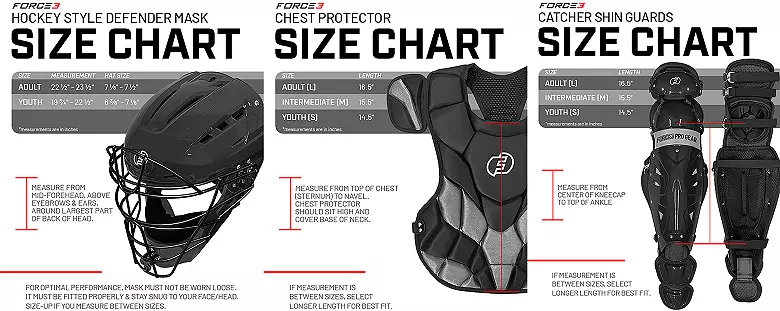 Force3 Pro Gear Youth Catcher's Set w/ Hockey Style Defender Mask 4 Force3 Pro Gear Youth Catcher's Set w/ Hockey Style Defender Mask